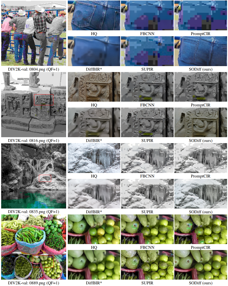 DIV2K_qf1.png
